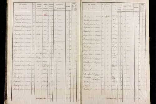 Roche-Charles-la-Mayrand - P 11293/1      Section A