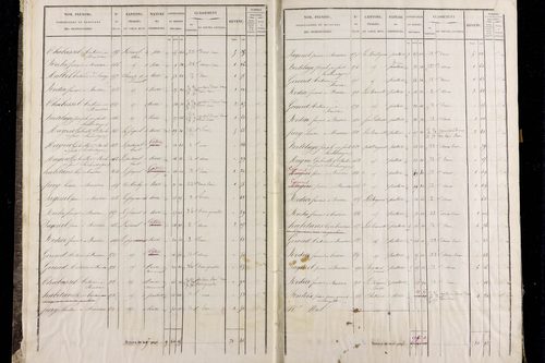Roche-Charles-la-Mayrand - P 11293/1      Section A