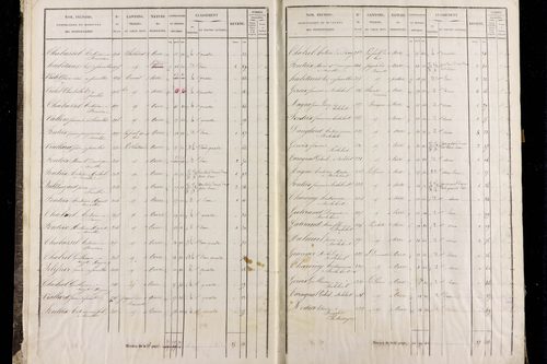 Roche-Charles-la-Mayrand - P 11293/1      Section A