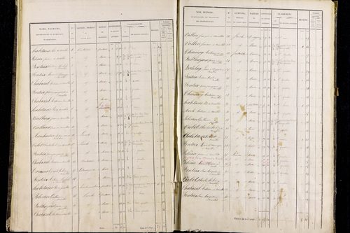 Roche-Charles-la-Mayrand - P 11293/2      Section B