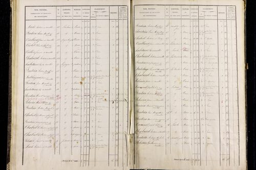 Roche-Charles-la-Mayrand - P 11293/2      Section B