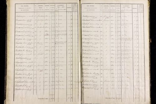 Roche-Charles-la-Mayrand - P 11293/2      Section B