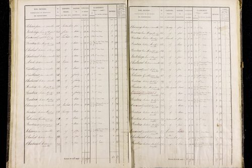 Roche-Charles-la-Mayrand - P 11293/2      Section B
