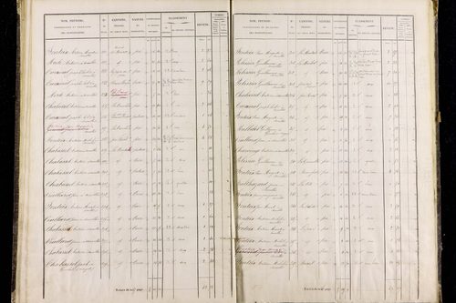 Roche-Charles-la-Mayrand - P 11293/2      Section B