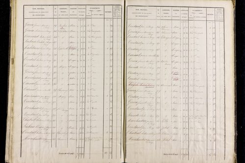 Roche-Charles-la-Mayrand - P 11293/3      Section C