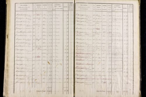 Roche-Charles-la-Mayrand - P 11293/3      Section C
