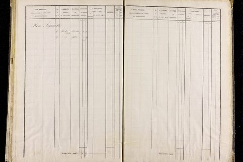 Roche-Charles-la-Mayrand - P 11293/3      Section C