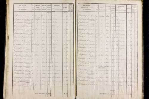 Roche-Charles-la-Mayrand - P 11293/3      Section C