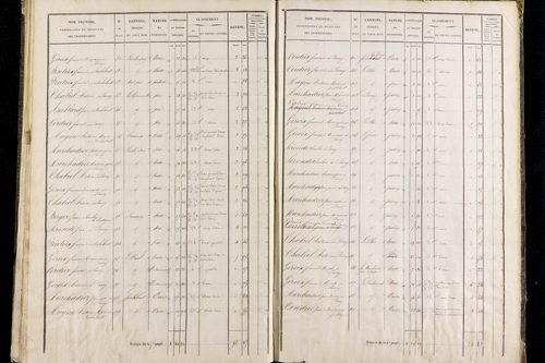 Roche-Charles-la-Mayrand - P 11293/3      Section C