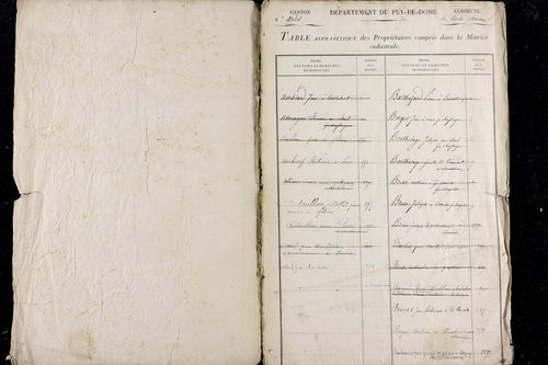 Roche-Charles-la-Mayrand - P 11530      Folios 1 à 311