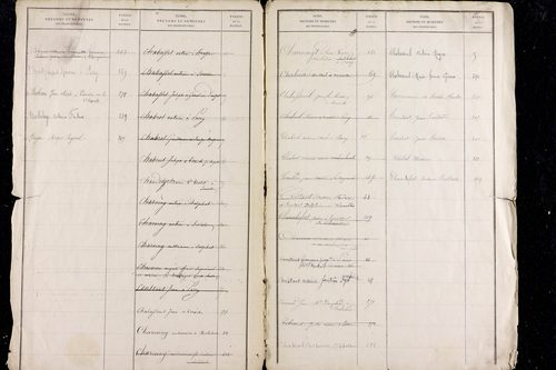 Roche-Charles-la-Mayrand - P 11530      Folios 1 à 311