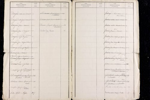 Roche-Charles-la-Mayrand - P 11530      Folios 1 à 311