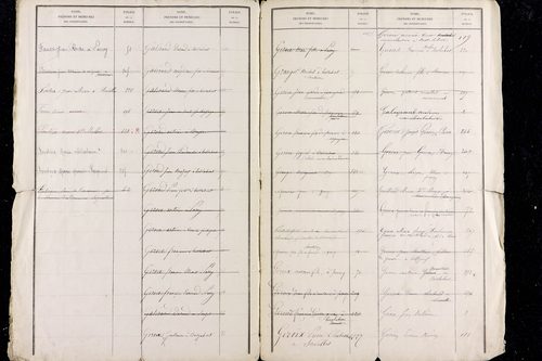 Roche-Charles-la-Mayrand - P 11530      Folios 1 à 311