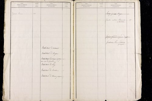 Roche-Charles-la-Mayrand - P 11530      Folios 1 à 311