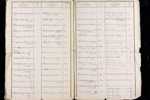 Roche-Charles-la-Mayrand - P 11530      Folios 1 à 311