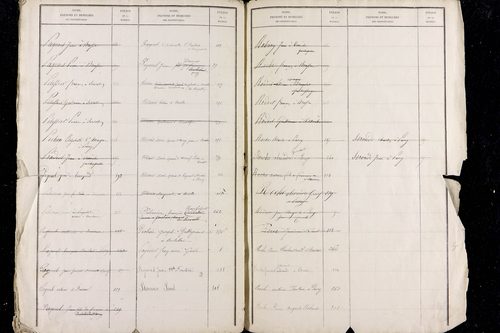 Roche-Charles-la-Mayrand - P 11530      Folios 1 à 311