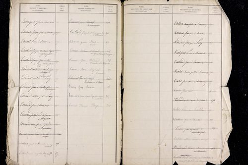 Roche-Charles-la-Mayrand - P 11530      Folios 1 à 311