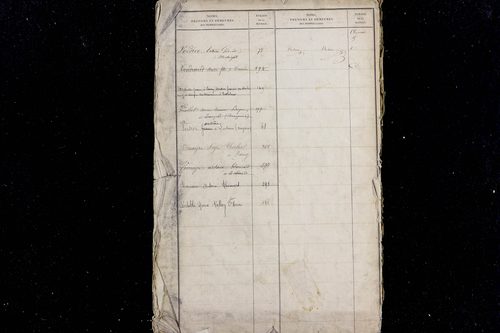 Roche-Charles-la-Mayrand - P 11530      Folios 1 à 311