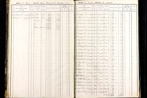 Roche-Charles-la-Mayrand - P 11274      Section A