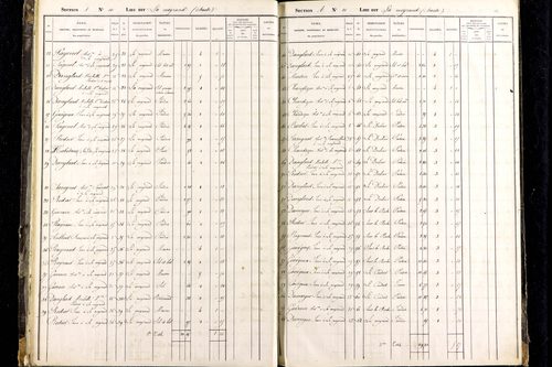 Roche-Charles-la-Mayrand - P 11274      Section A