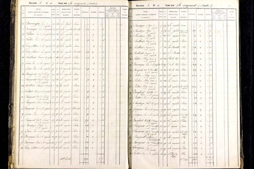 Roche-Charles-la-Mayrand - P 11274      Section A