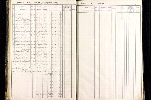 Roche-Charles-la-Mayrand - P 11274      Section A