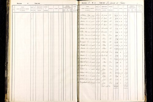 Roche-Charles-la-Mayrand - P 11274      Section A
