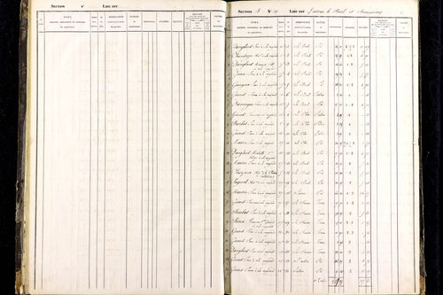 Roche-Charles-la-Mayrand - P 11274      Section A