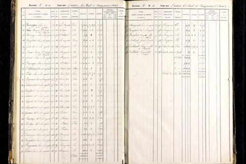 Roche-Charles-la-Mayrand - P 11274      Section A