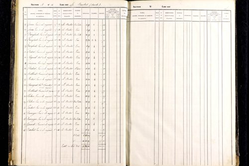 Roche-Charles-la-Mayrand - P 11274      Section A