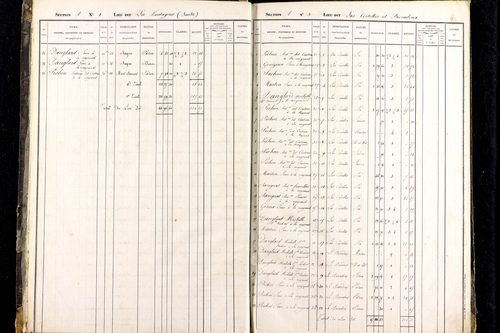 Roche-Charles-la-Mayrand - P 11274      Section A