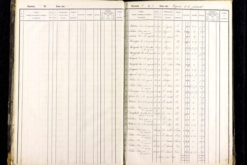 Roche-Charles-la-Mayrand - P 11274      Section A