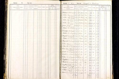 Roche-Charles-la-Mayrand - P 11274      Section A