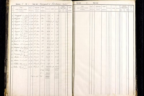 Roche-Charles-la-Mayrand - P 11274      Section A