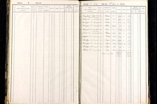Roche-Charles-la-Mayrand - P 11274      Section A
