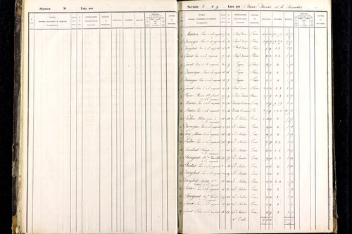Roche-Charles-la-Mayrand - P 11274      Section A
