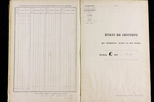 Roche-d'Agoux - P 10435/3      Section C