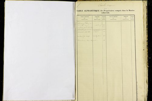 Roche-d'Agoux - P 10437      Folios 281 à 546
