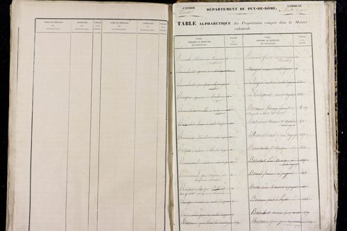 Roche-d'Agoux - P 10437      Folios 281 à 546
