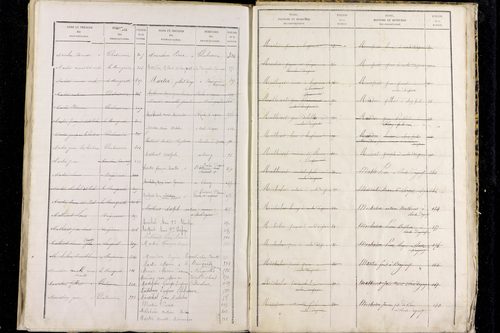 Roche-d'Agoux - P 10437      Folios 281 à 546