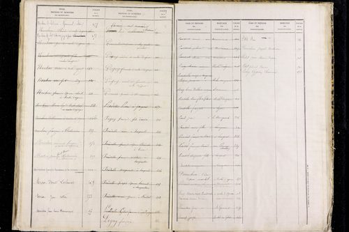 Roche-d'Agoux - P 10437      Folios 281 à 546