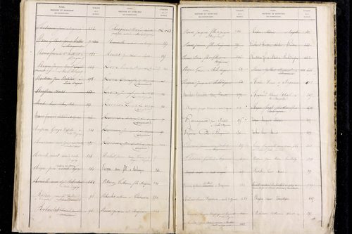 Roche-d'Agoux - P 10437      Folios 281 à 546