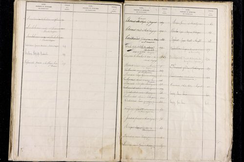 Roche-d'Agoux - P 10437      Folios 281 à 546