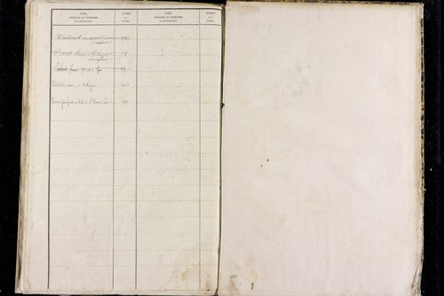 Roche-d'Agoux - P 10437      Folios 281 à 546