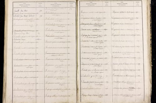 Roche-d'Agoux - P 10437      Folios 281 à 546