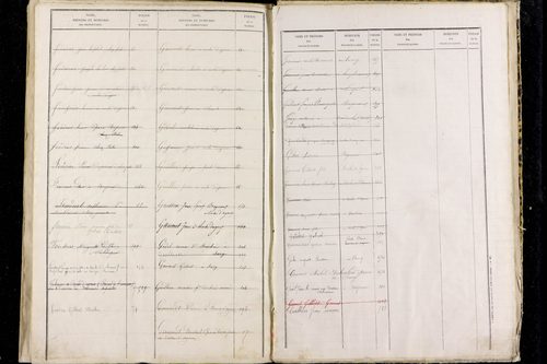Roche-d'Agoux - P 10437      Folios 281 à 546