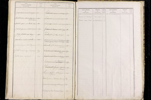 Roche-d'Agoux - P 10437      Folios 281 à 546