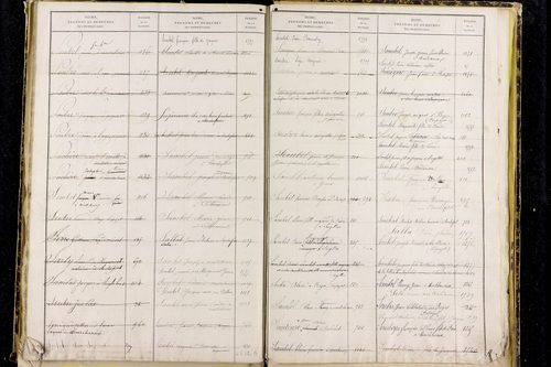 Rochefort-Montagne - P 9721      Folios 1260 à 1676