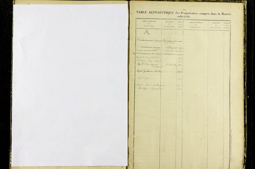 La Roche-Noire - P 9731      Folios 881 à 1059