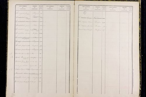 La Roche-Noire - P 9731      Folios 881 à 1059
